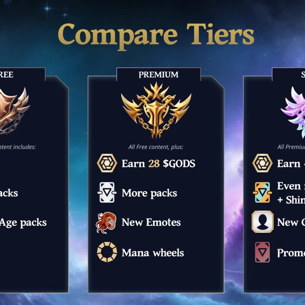 Ethereum Card Recreation 'Gods Unchained' Launches Battle Cross Forward of Subsequent Enlargement – Decrypt